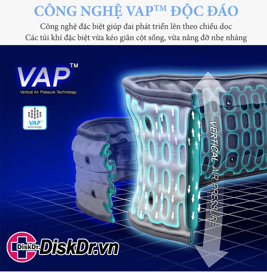 Nguyên lý kéo giãn bằng công nghệ VAP của đai lưng DiskDr Hàn Quốc