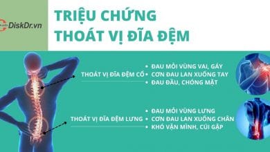 Triệu chứng thoát vị đĩa đệm nguy hiểm như nào?