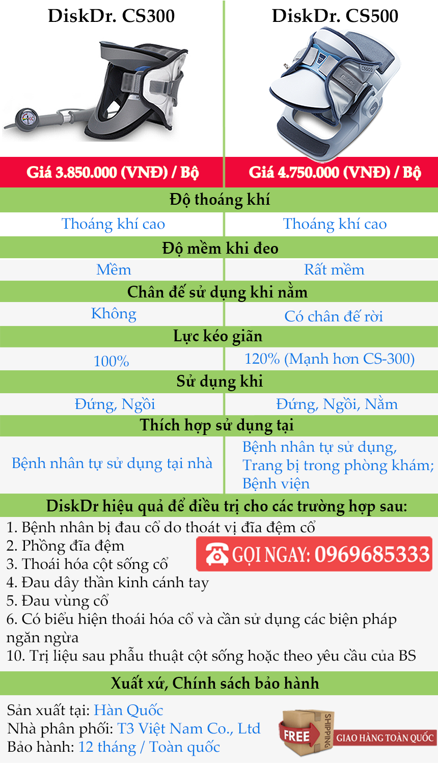 Giá bán đai kéo giãn cột sống cổ DiskDr CS300 CS500 Hàn Quốc mới nhất