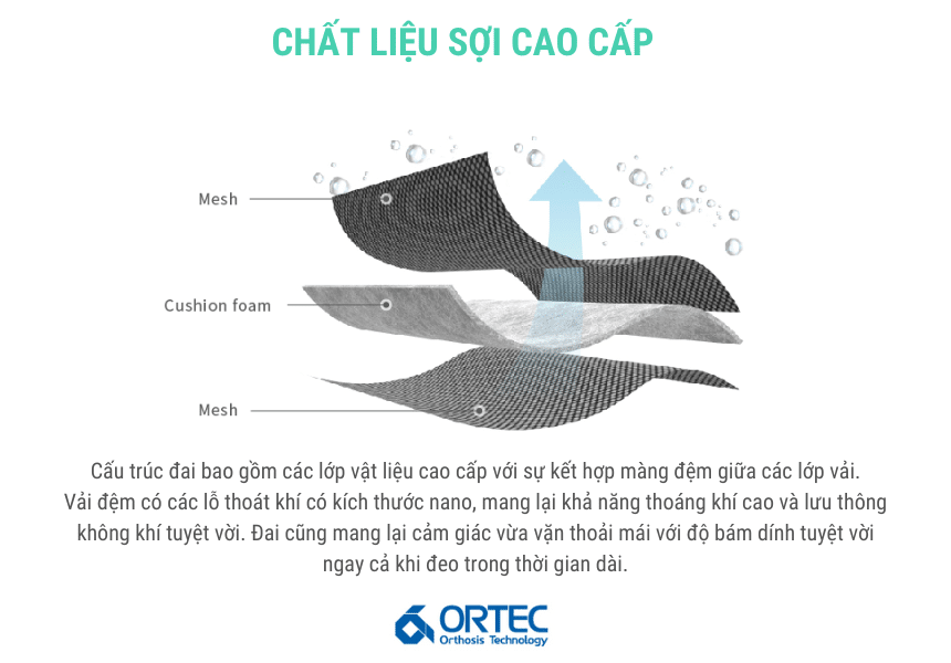 Chất liệu đai lưng đàn hồi cao cấp Ortec SPF-01 rất thoáng khi và mềm mại